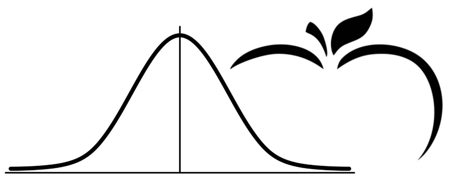 Cursillo Gauss